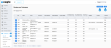 Customer View All list window